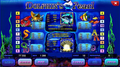 Dolphins Pearl Deluxe